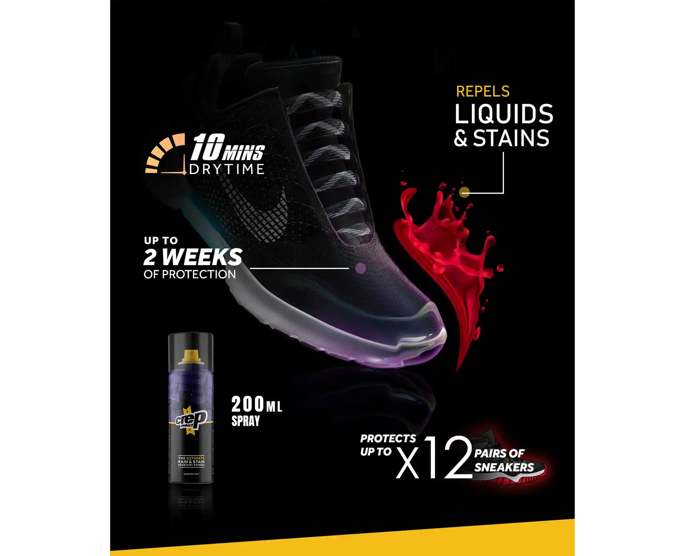 Crep Protect Suede & Nubuck Pack unico - CP2826-855